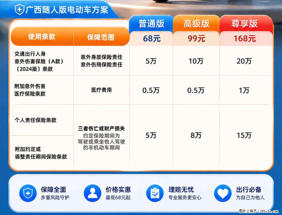 【骑行保障】安全骑行，保障随行！电动车专属保险上线啦！ - 泸州生活资讯 - 泸州28生活网 luzhou.28life.com